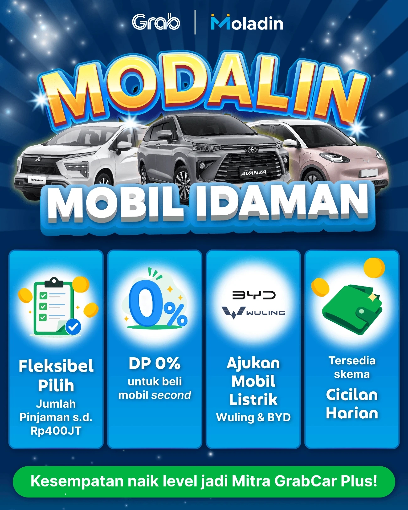 Pengajuan Kredit Motor Smoot